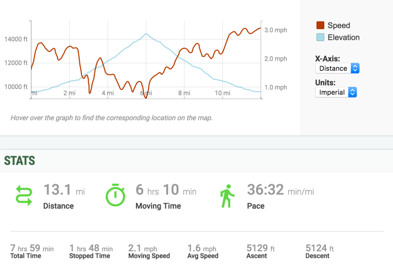 Screen Shot 2016-06-26 at 10.06.55 AM.png